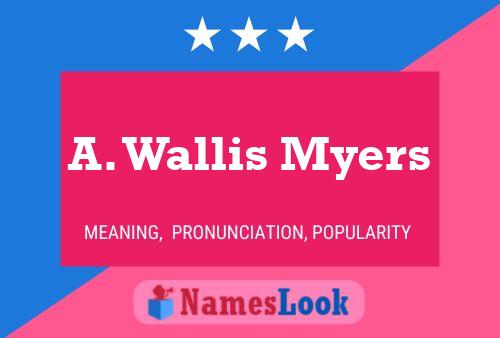 A. Wallis Myers Name Poster