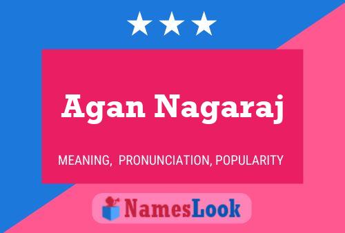 Agan Nagaraj Name Poster