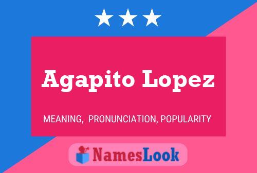 Agapito Lopez Name Poster