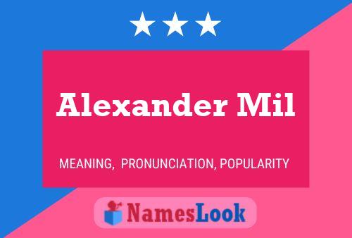 Alexander Mil Name Poster