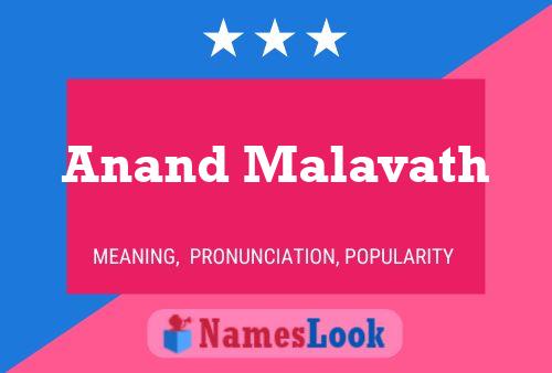 Anand Malavath Name Poster