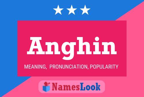 Anghin Name Poster