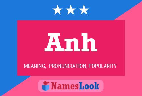 Anh Name Poster