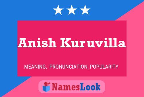 Anish Kuruvilla Name Poster