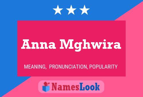 Anna Mghwira Name Poster