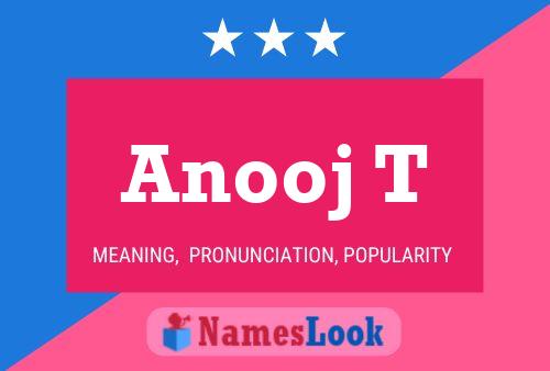 Anooj T Name Poster