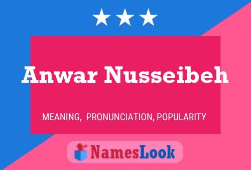 Anwar Nusseibeh Name Poster