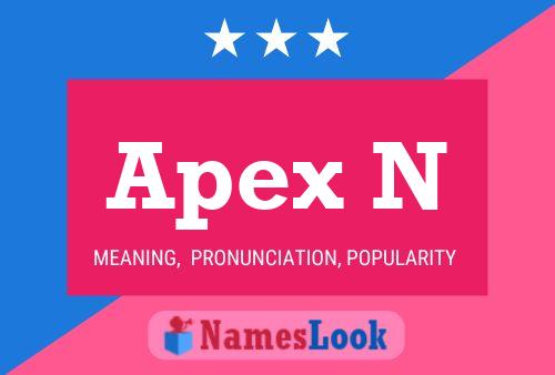 Apex N Name Poster