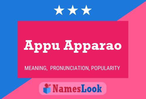 Appu Apparao Name Poster