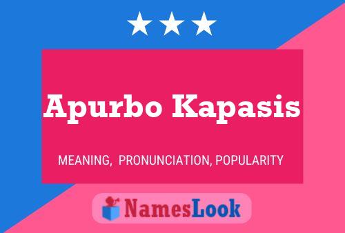 Apurbo Kapasis Name Poster