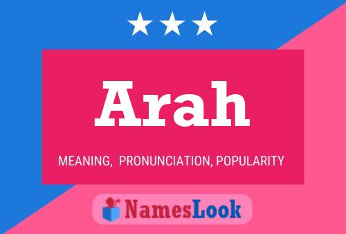 Arah Name Poster