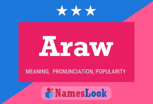 Araw Name Poster