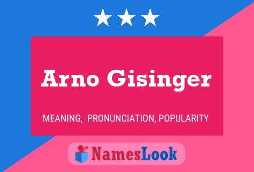 Arno Gisinger Name Poster