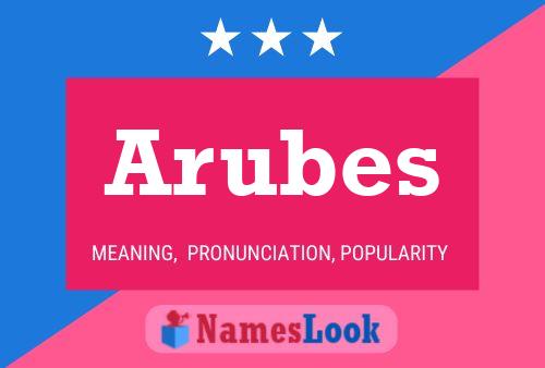 Arubes Name Poster