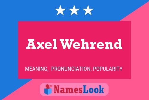 Axel Wehrend Name Poster