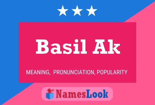 Basil Ak Name Poster