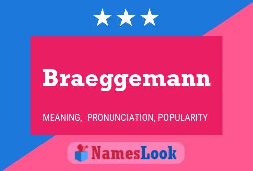 Braeggemann Name Poster