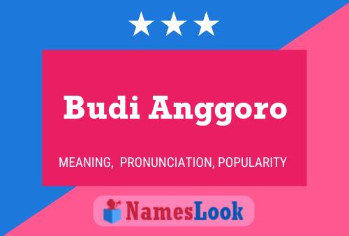 Budi Anggoro Name Poster