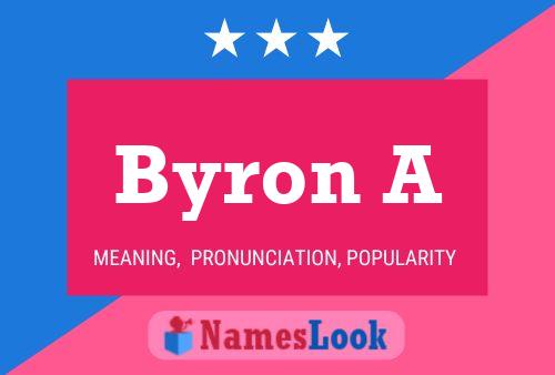 Byron A Name Poster