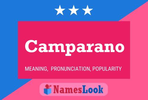 Camparano Name Poster