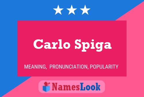 Carlo Spiga Name Poster