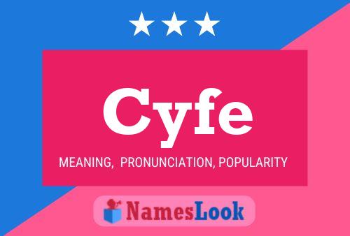 Cyfe Name Poster