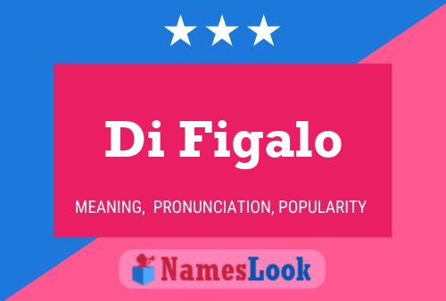 Di Figalo Name Poster