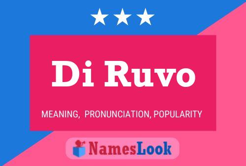 Di Ruvo Name Poster