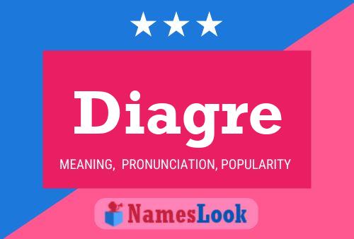 Diagre Name Poster