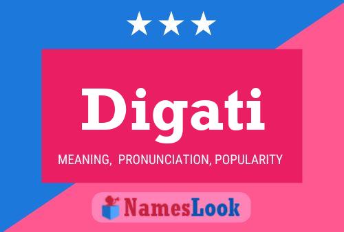 Digati Name Poster