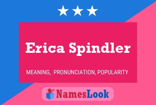 Erica Spindler Name Poster