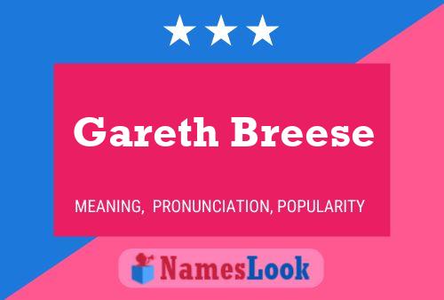 Gareth Breese Name Poster