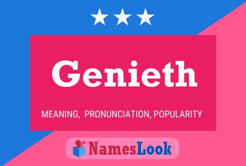 Genieth Name Poster