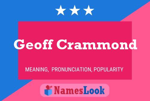 Geoff Crammond Name Poster