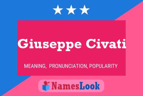 Giuseppe Civati Name Poster