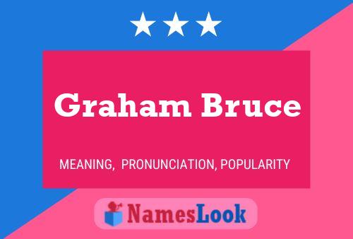 Graham Bruce Name Poster