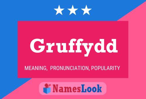 Gruffydd Name Poster