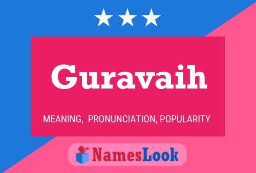 Guravaih Name Poster