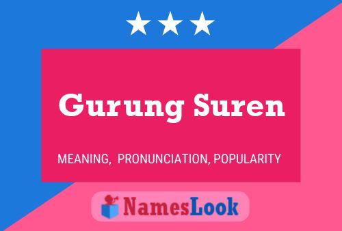 Gurung Suren Name Poster