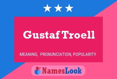 Gustaf Troell Name Poster