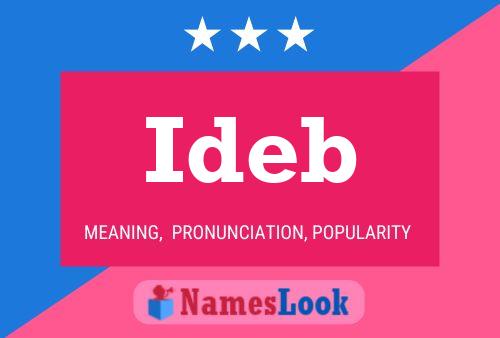 Ideb Name Poster