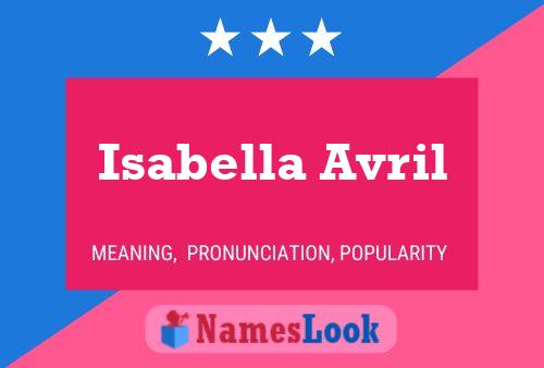 Isabella Avril Name Poster