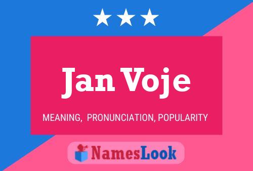 Jan Voje Name Poster