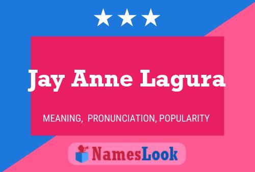 Jay Anne Lagura Name Poster