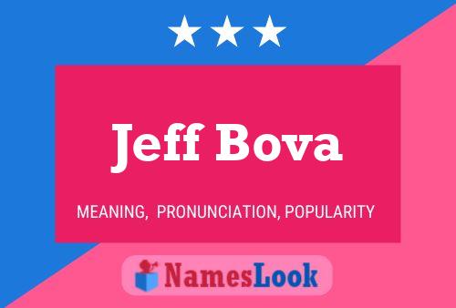 Jeff Bova Name Poster