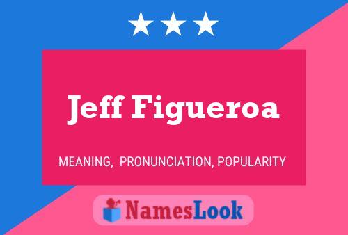 Jeff Figueroa Name Poster