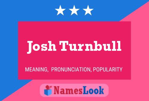 Josh Turnbull Name Poster