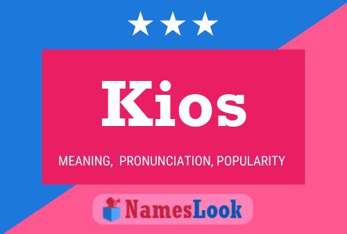 Kios Name Poster