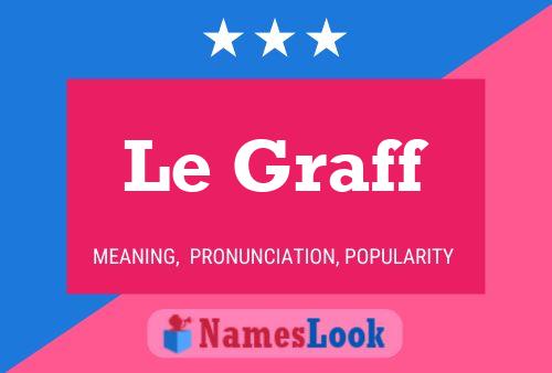 Le Graff Name Poster