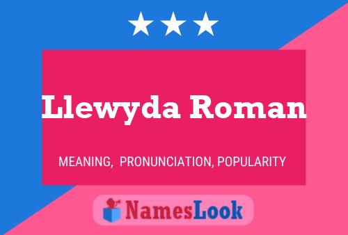 Llewyda Roman Name Poster